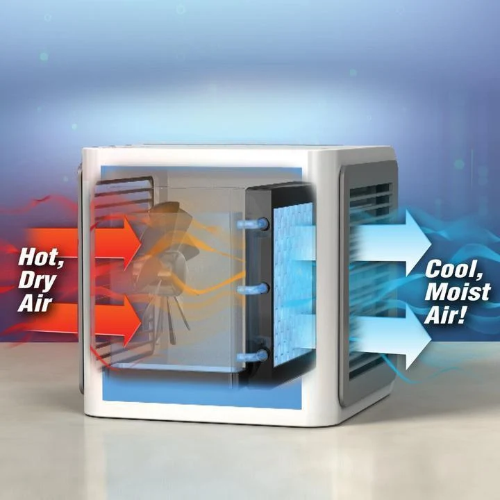 AIRCO - Rafraîchisseur d'air portable 2018