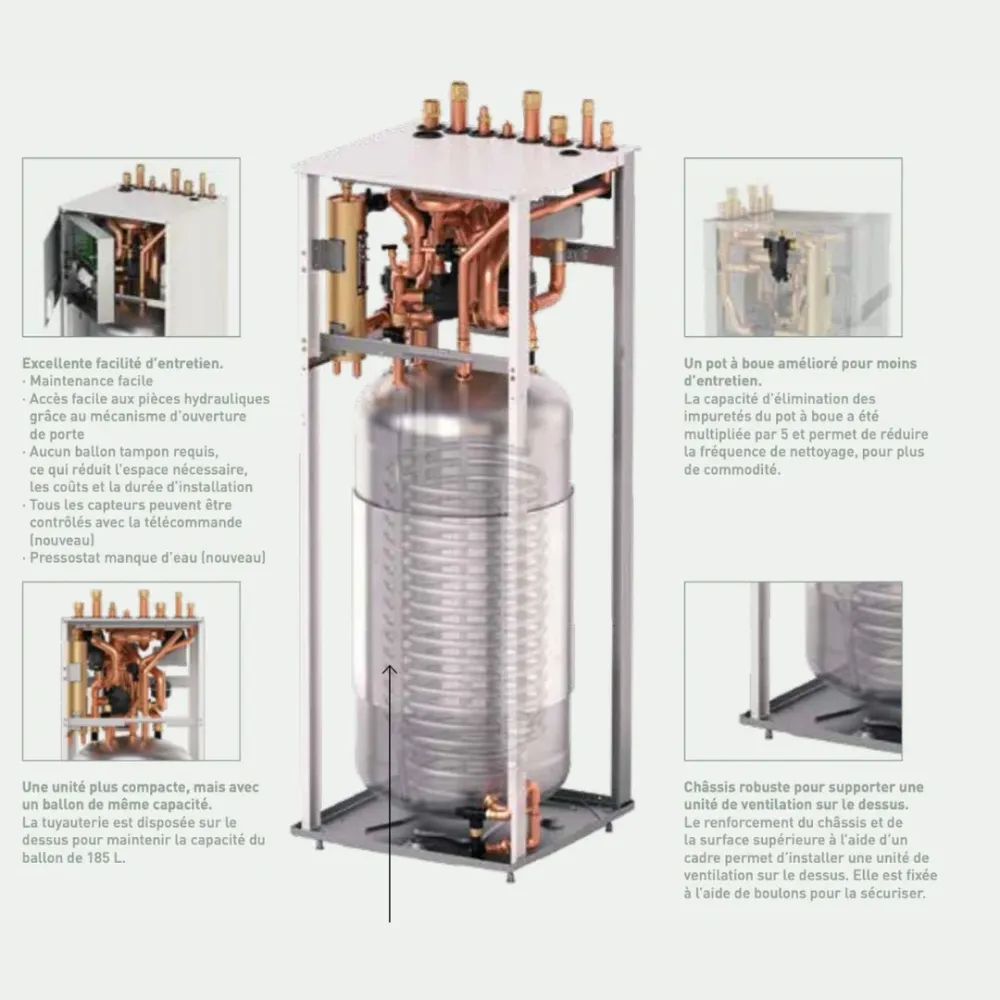 Aquarea Hydraulic All One R290 - 7 kW avec ECS intégrée Génération L monophasé