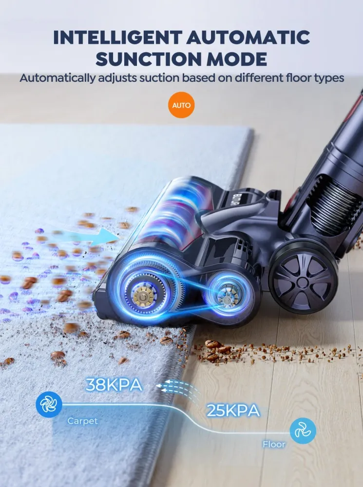 Buture Aspirateur sans fil VC70