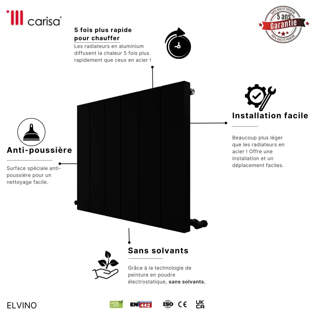 Carisa Elvino Radiateur en Aluminium Horizontal Design Moderne Gris foncé