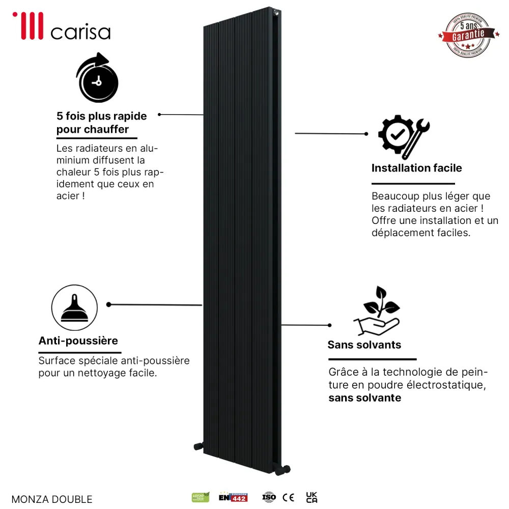 Carisa Monza Double (Reverse Side Nemo) Radiateur en Aluminium Vertical Design Moderne Gris foncé