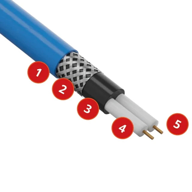 Câble chauffant à accumulation thermique TERMOFOL TF-KGJZ 500/20 25 mètres