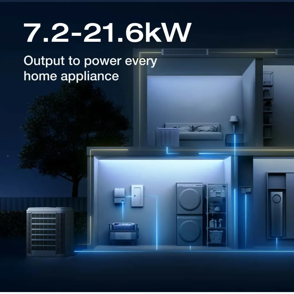 Centrale Électrique Portable Ecoflow DELTA Pro ULTRA 7 200W