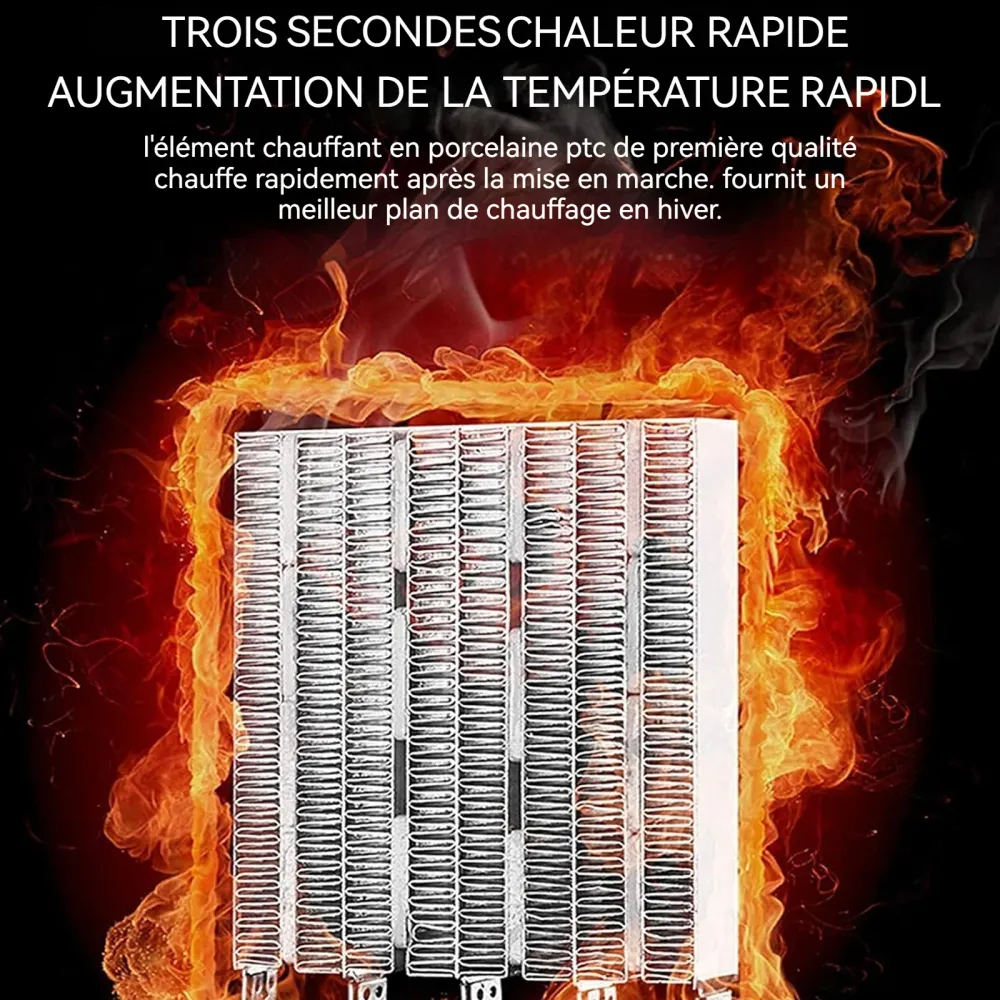 Chauffage 1200w 13.5x23.5x11.5cm chauffage basse consommation 3 niveaux de puissance alimentation en air modulable compact...