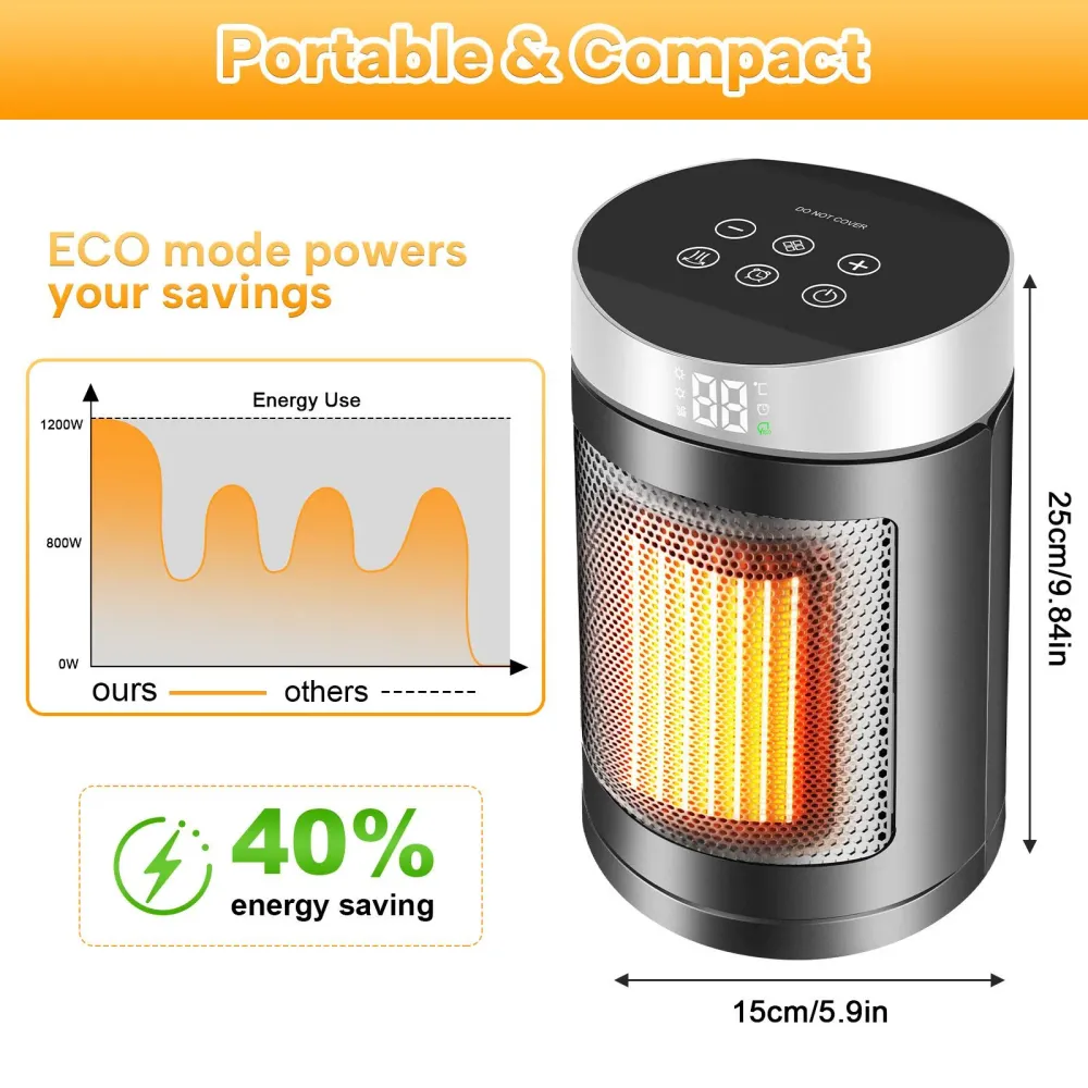 Chauffage Soufflant Portable – Télécommande, Écran LED, Mode Éco