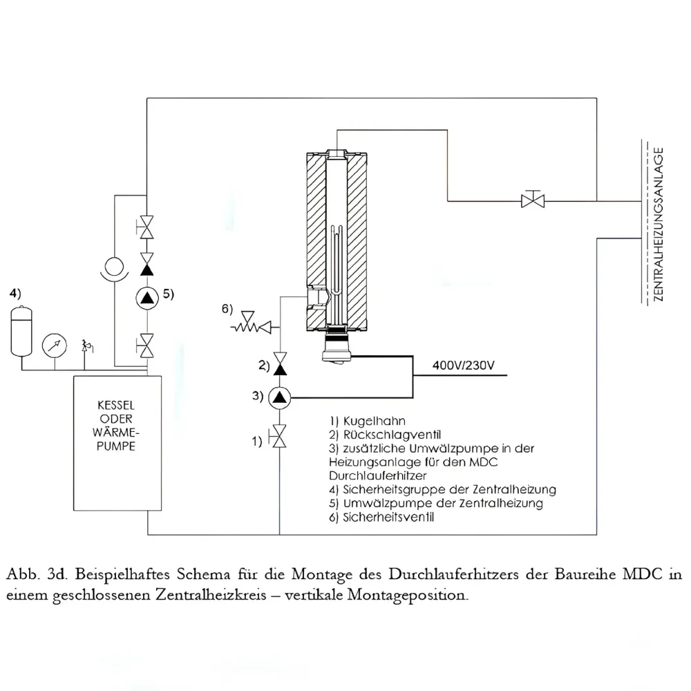 Chauffe-eau instantané MDC 230 plus élément chauffant 2 kW