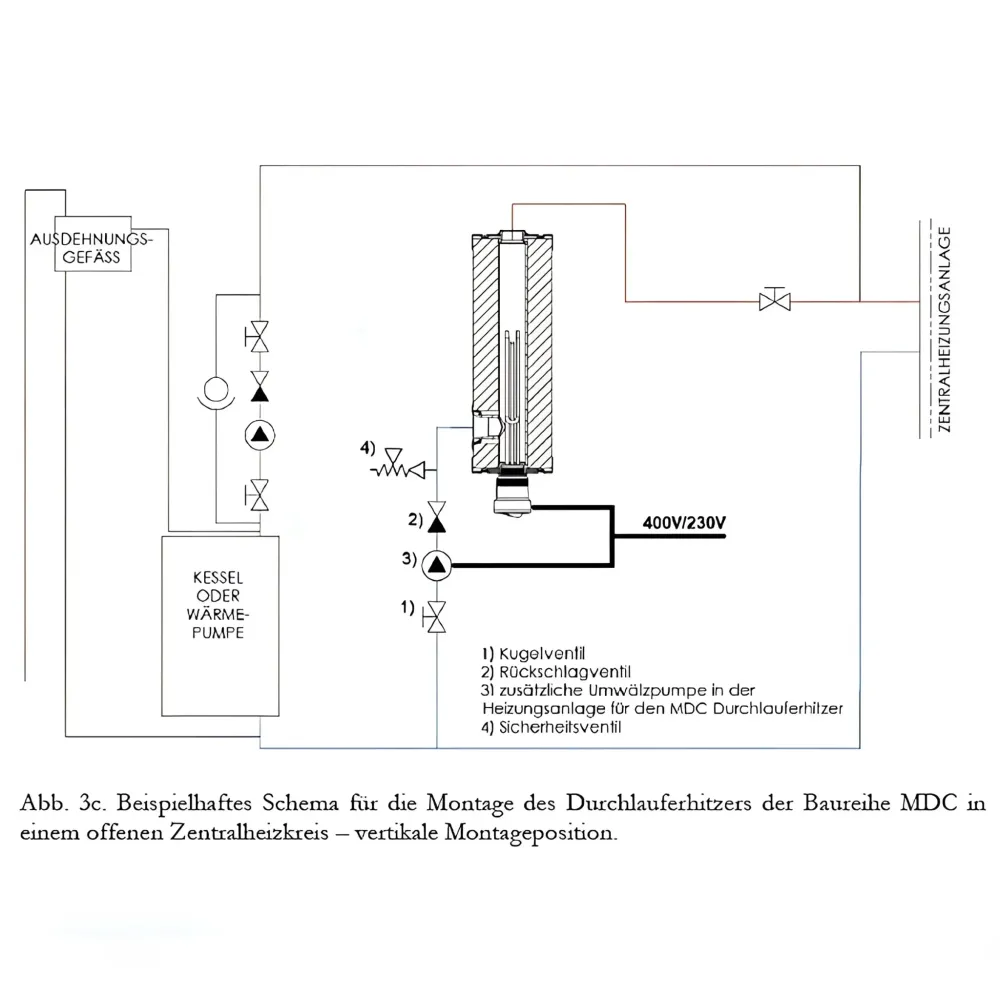 Chauffe-eau instantané MDC 230 plus élément chauffant 2 kW