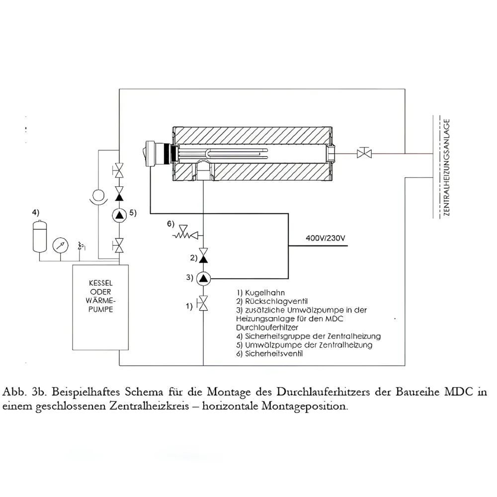Chauffe-eau instantané de secours 1 1/2" Module de chauffage photovoltaïque MDC 400