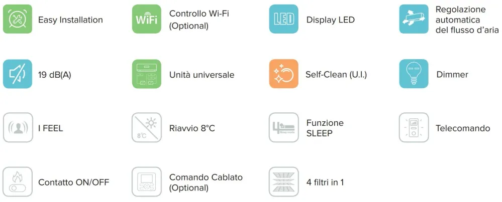 Climatizzatore Condizionatore Hisense Trial Split Inverter serie NEW COMFORT 7+12+18 con 3AMW62U4RFA R-32 Wi-Fi Optional 7...