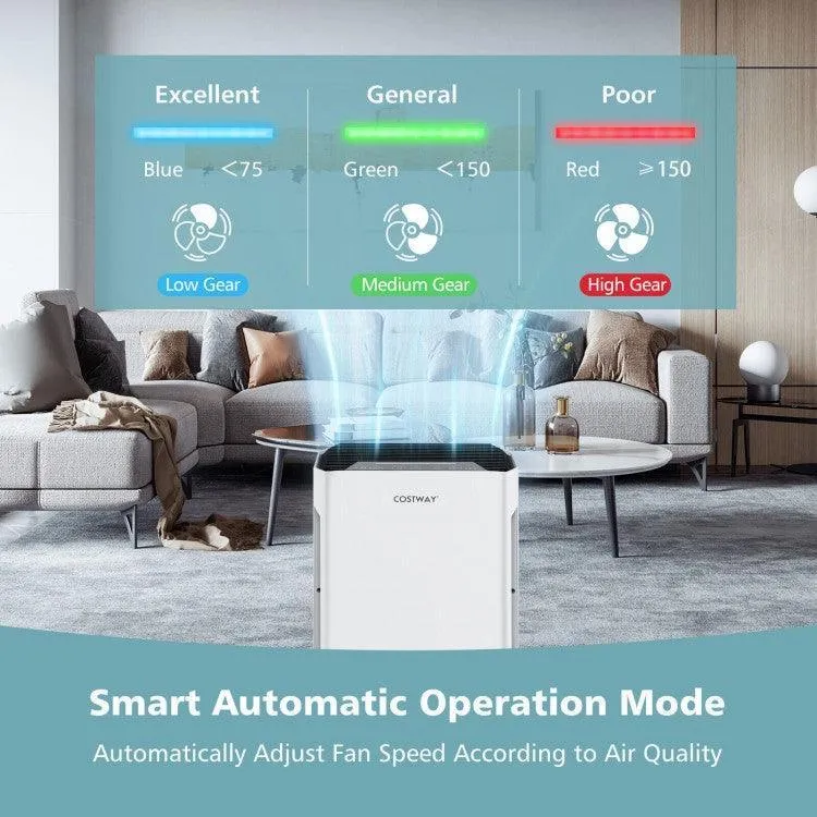 ES10182US-WHA : purificateur d'air H13 True HEPA avec vitesses de vent réglables Costway