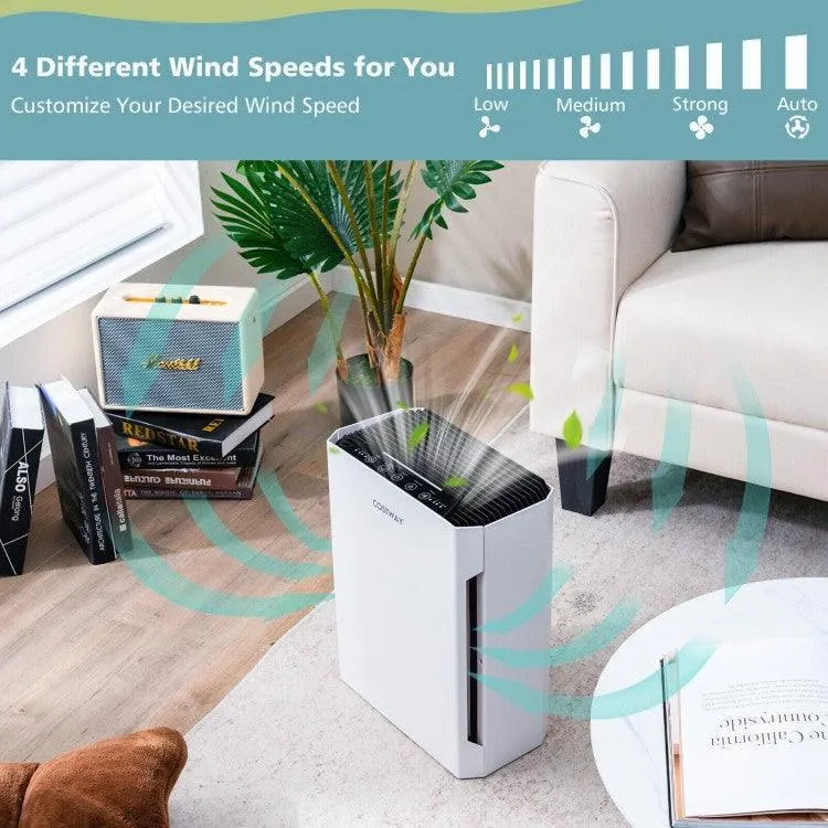 ES10182US-WHA : purificateur d'air H13 True HEPA avec vitesses de vent réglables Costway