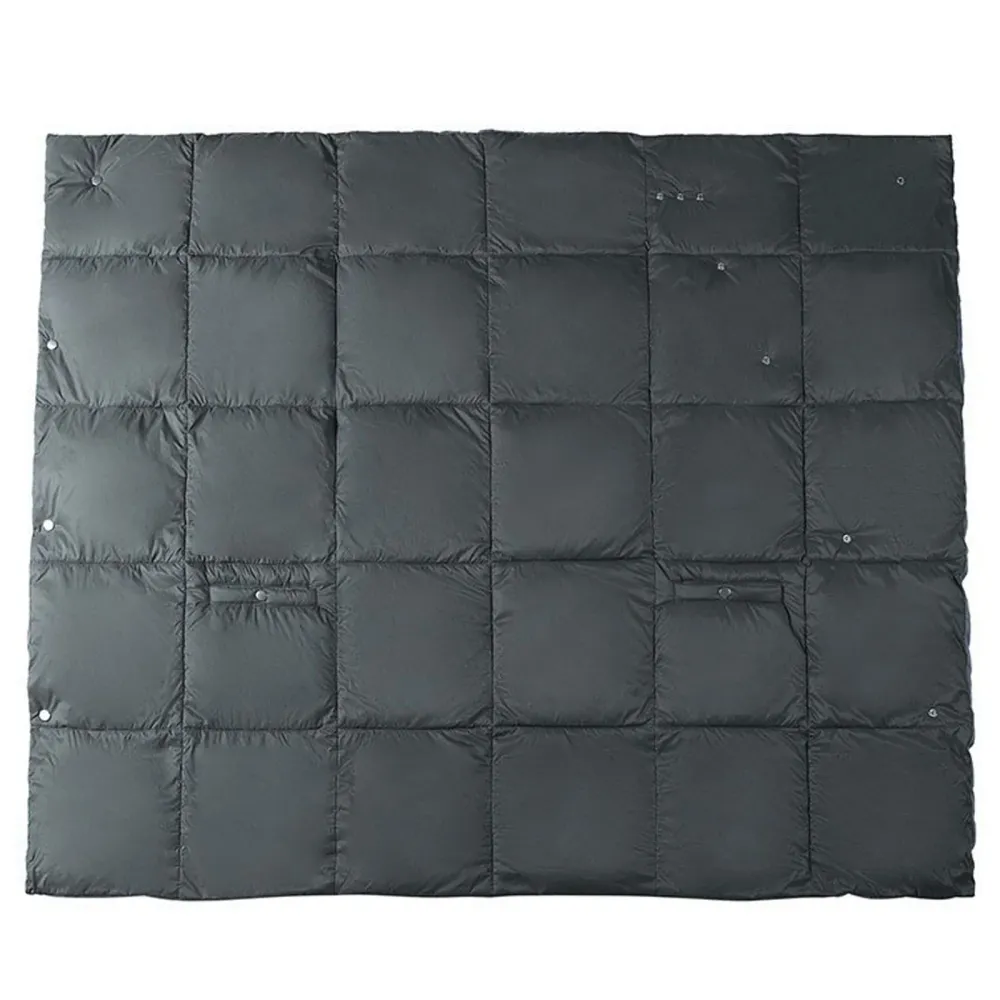 Coussin chauffant Taille unique Fibre de polyester Réglage de température à 3 niveaux Recharge USB Cape chauffante intelli...