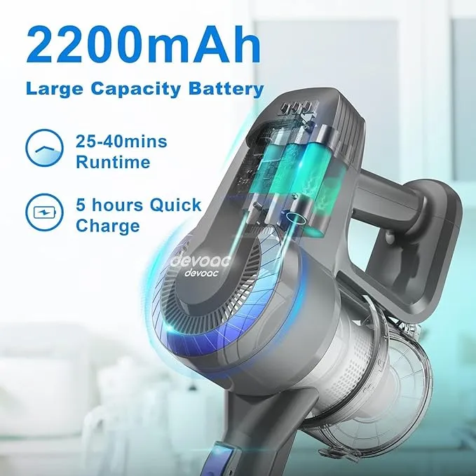 Devoac – Aspirateur Balai Sans Fil Léger et Puissant (Boite ouverte)