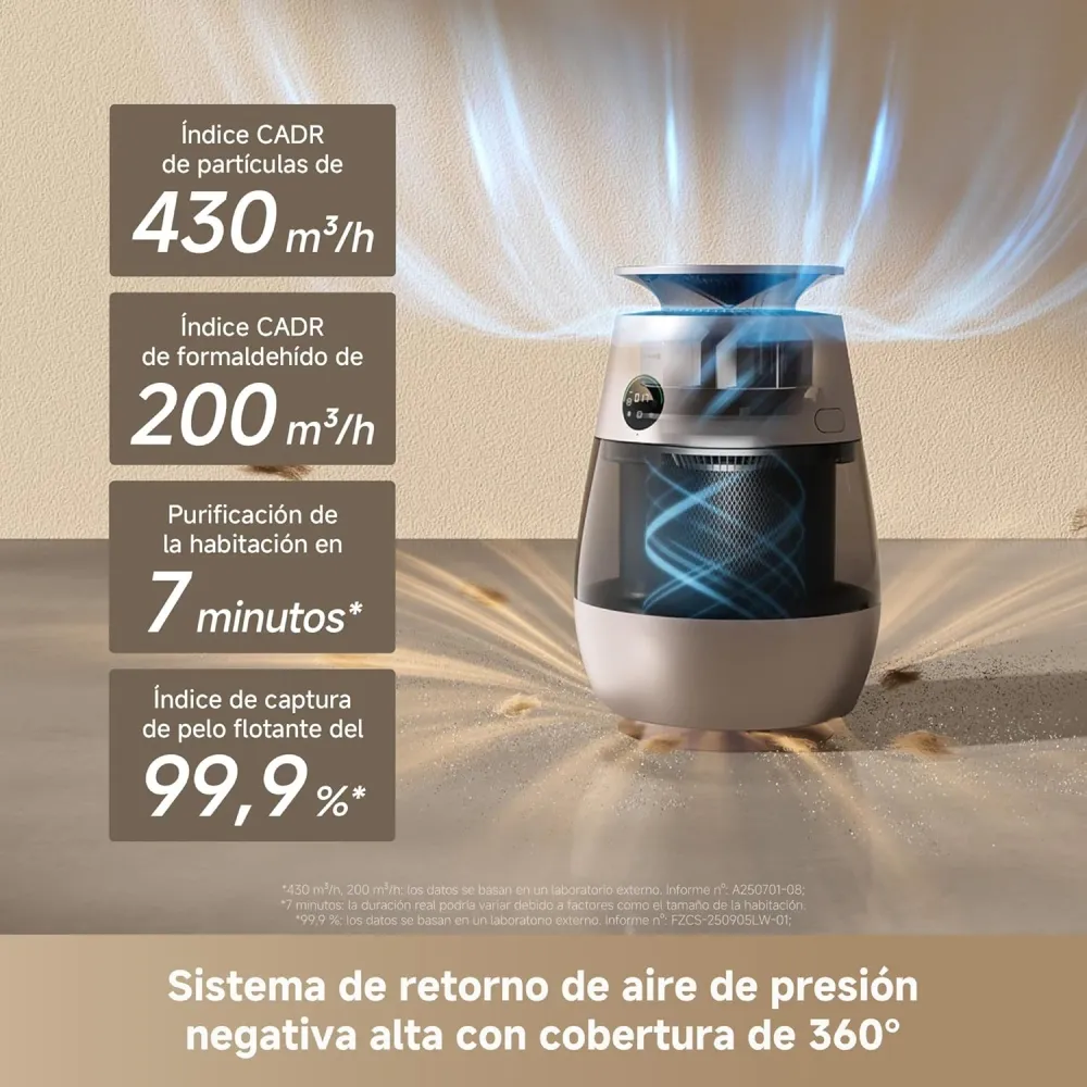 Dreame – AP10 purificateur d'air pour animaux de compagnie