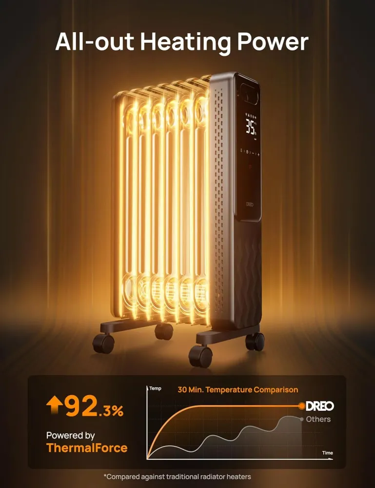 Radiateur à Huile DREO OH310 – Chauffage Électrique Silencieux – Boîte Ouverte