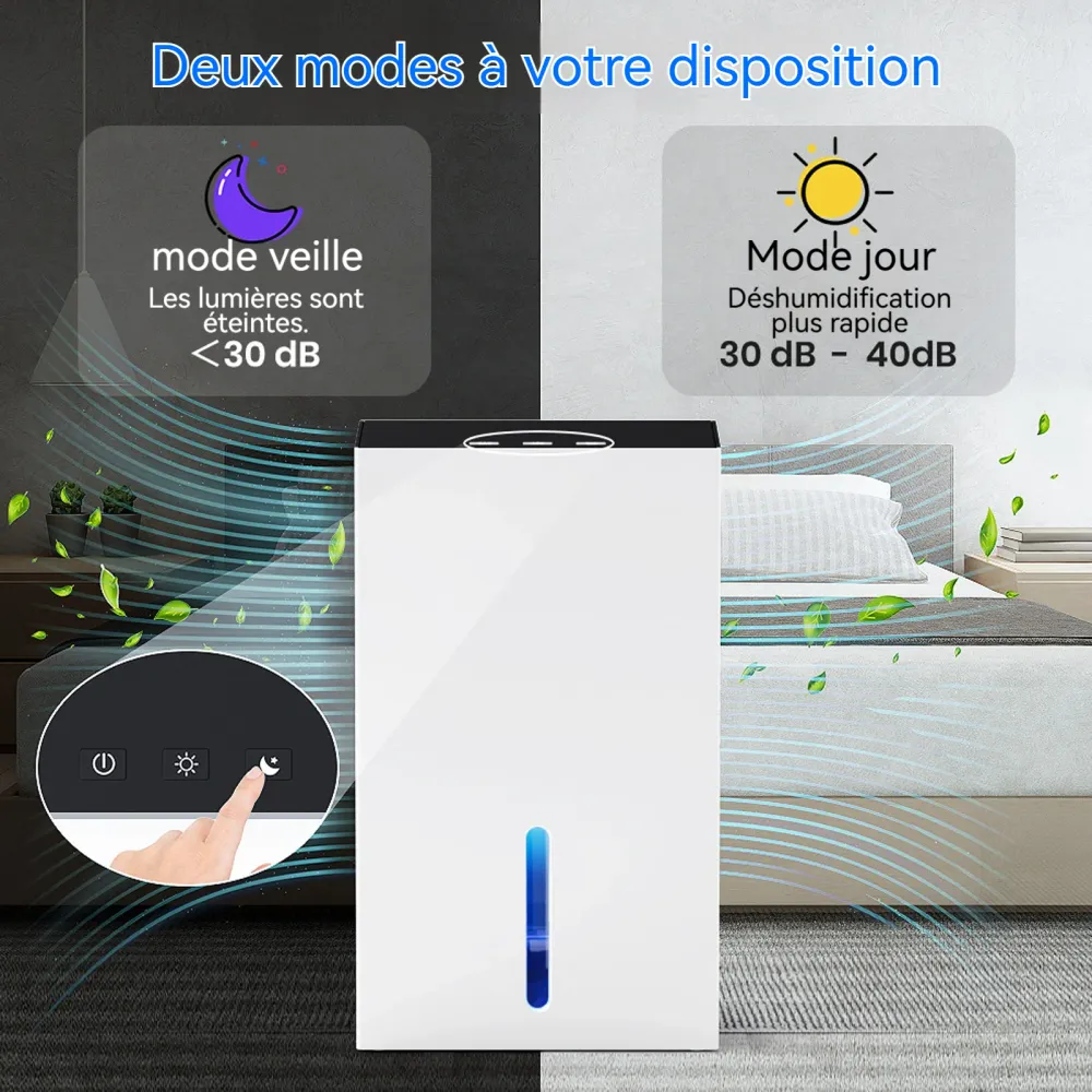 Déshumidificateur 96W 2,4L déshumidificateur d air electrique multifonction lumière LED 7 couleurs 2 modes de déshumidific...