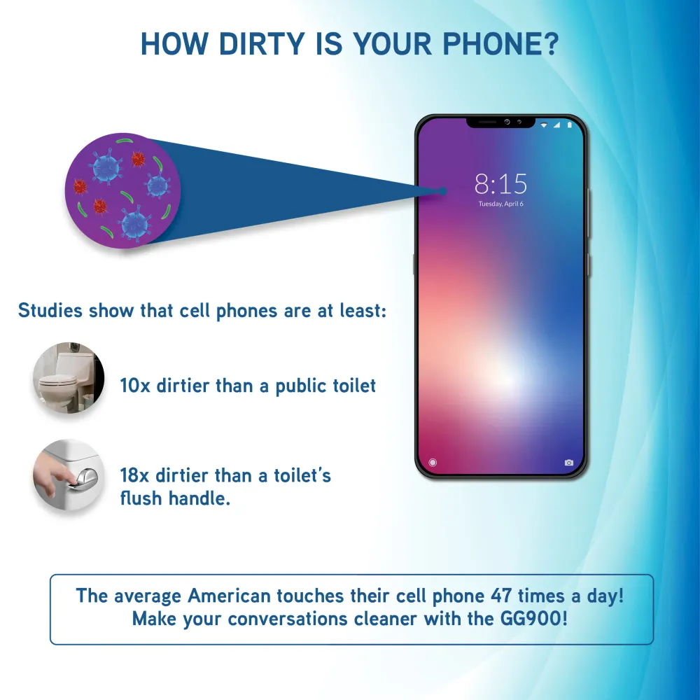 Désinfectant portable UV-C pour téléphone compact GermGuardian avec cycle de désinfection Total Clean
