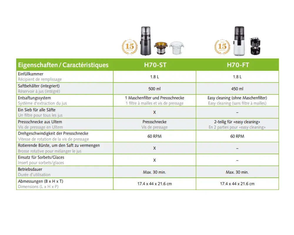 Extracteur de jus lent HUROM H70-ST Gris Titane