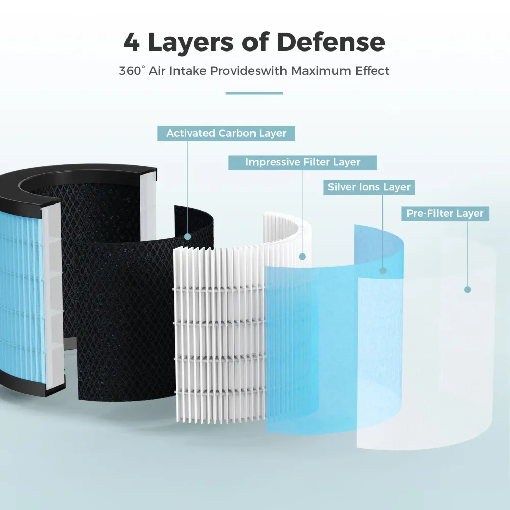 Filtre à air de remplacement AROEVE | MK08W et MK09W - Version standard