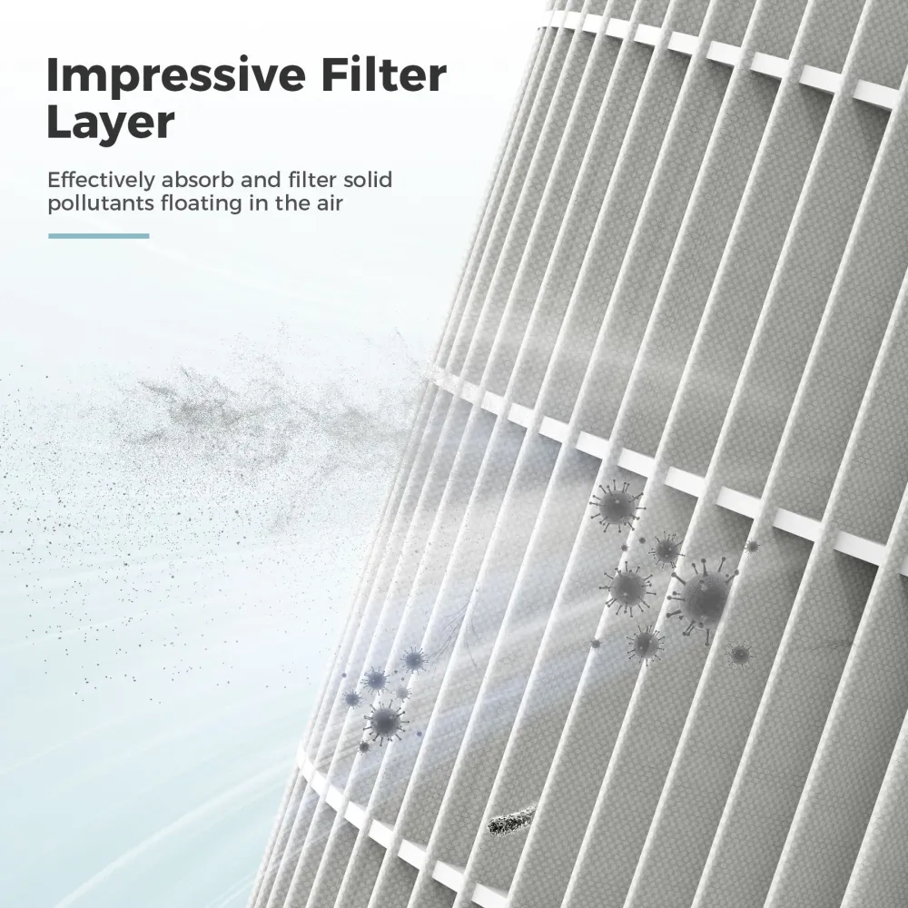 Filtre à air de remplacement AROEVE | MK08W et MK09W - Version standard
