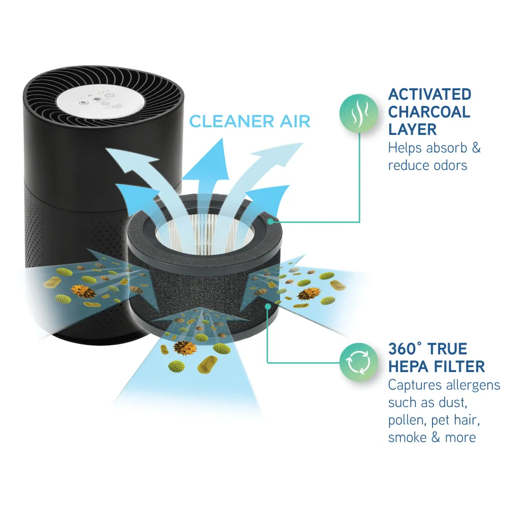 GermGuardian AC4250B Purificateur d'air 4 en 1 avec filtre HEPA, assainisseur UV-C et réduction des odeurs, 102 pieds carrés