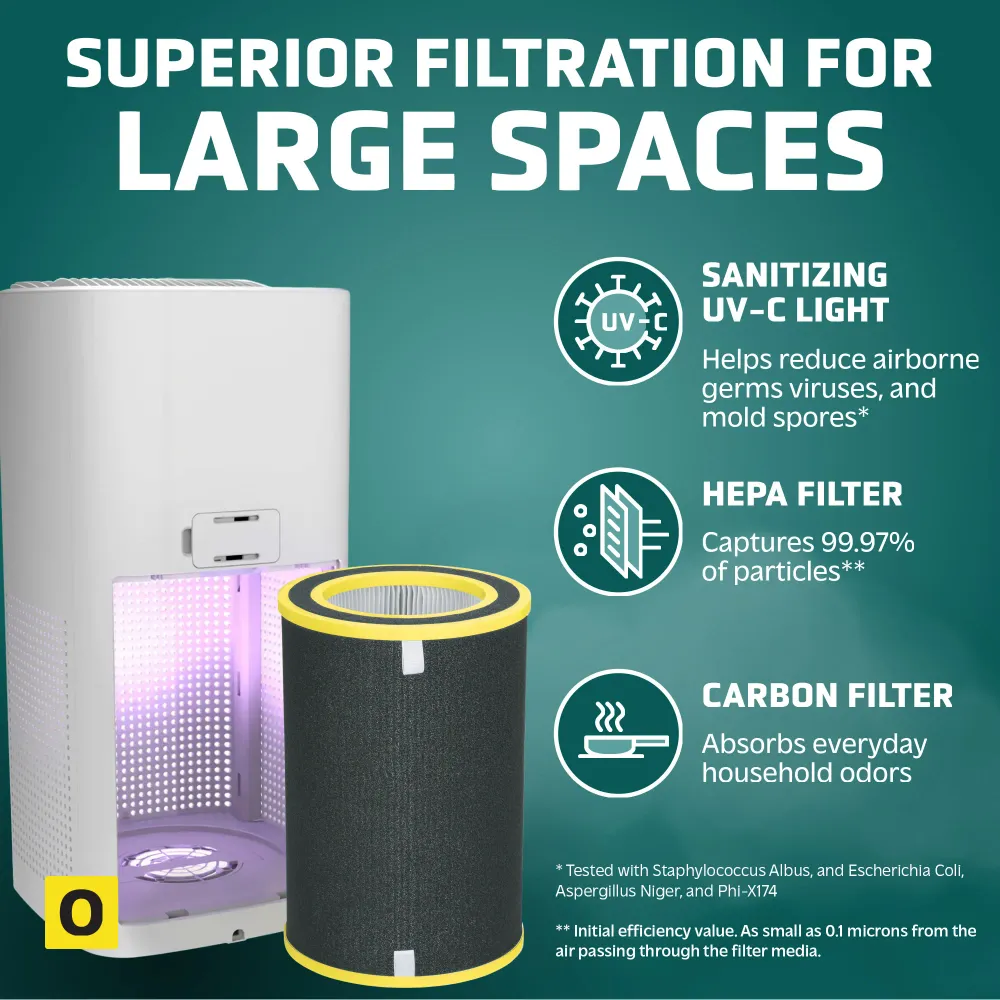 GermGuardian AC5109W Purificateur d'air 6 en 1, purificateur d'air 23" avec filtre HEPA, UV-C, réduction des odeurs et mon...