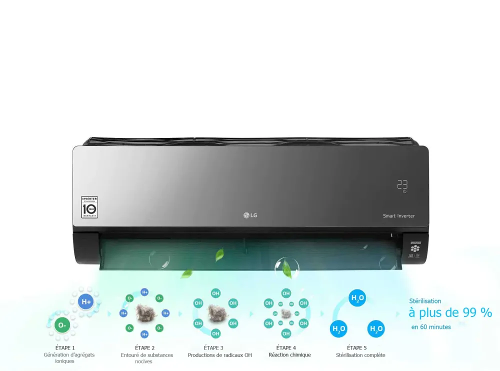 SPLIT ARTCOOL INVERTER S4-Q24K2RJD *3CV LG