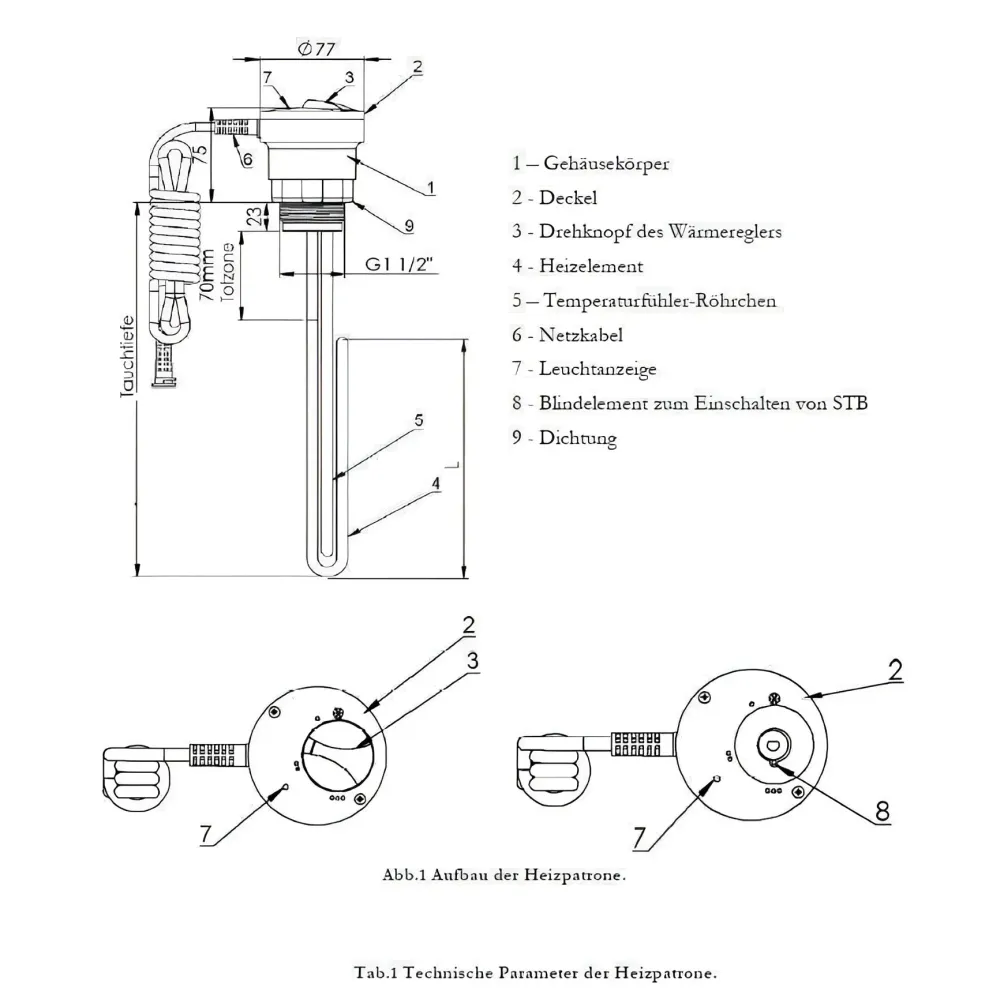 Élément chauffant cartouche chauffante 9 kW avec AG 1 ½“