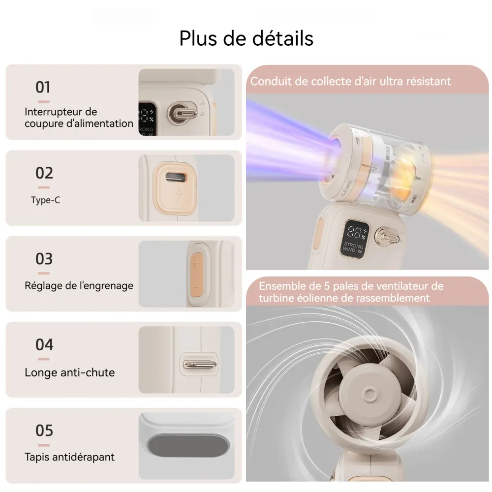 Mini ventilateur portatif d'extérieur portable à affichage numérique petit ventilateur à forte puissance éolienne rétro léger