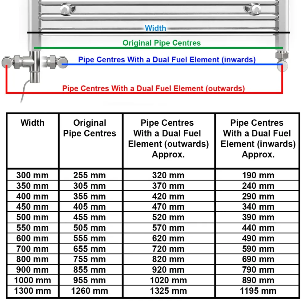 Radiateur sèche-serviettes chromé incurvé bi-énergie 400 x 1 000 mm (robinets et kit de chauffage électrique inclus) myhom...