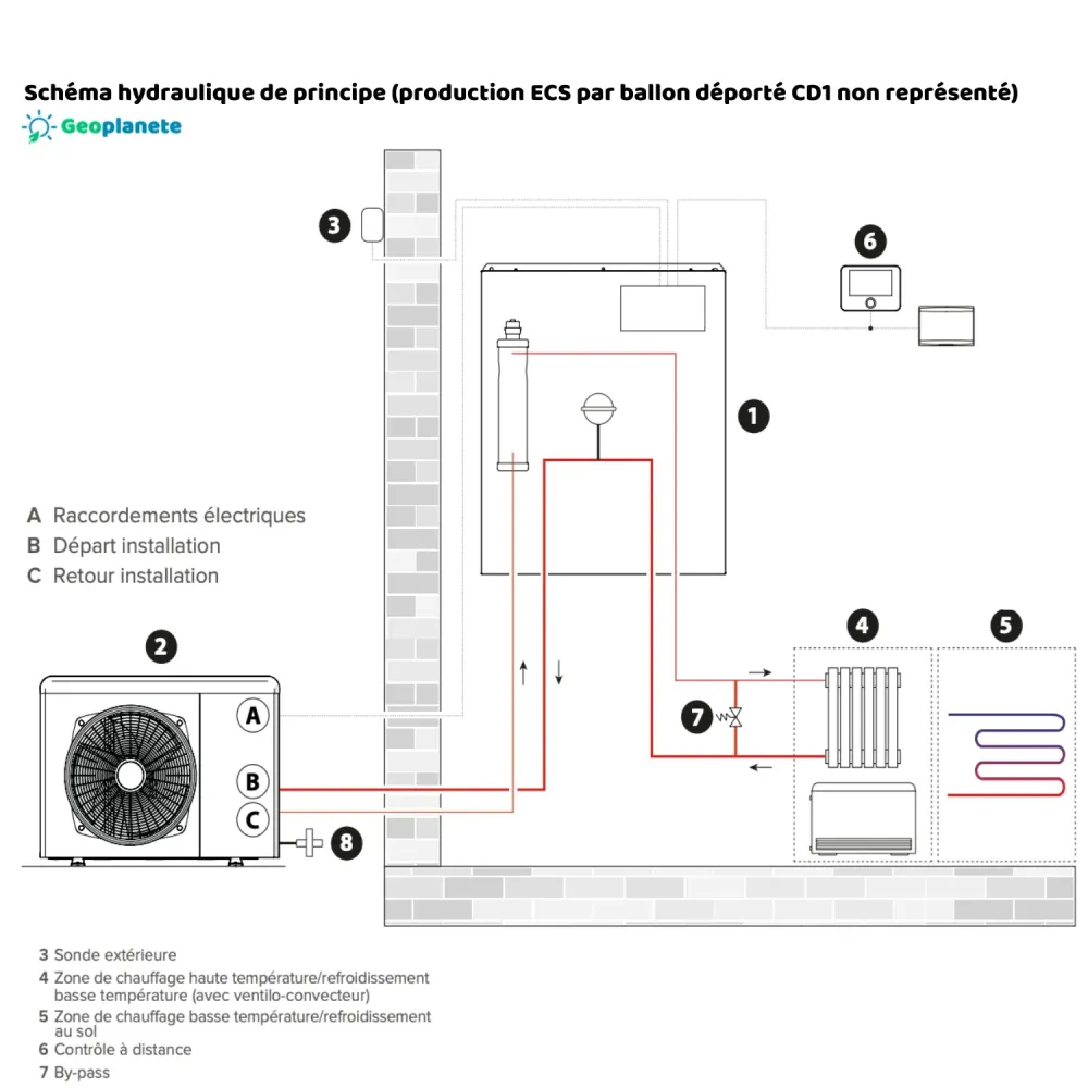 Nimbus Plus 120 M-T Net R32 - 12kW Triphasé