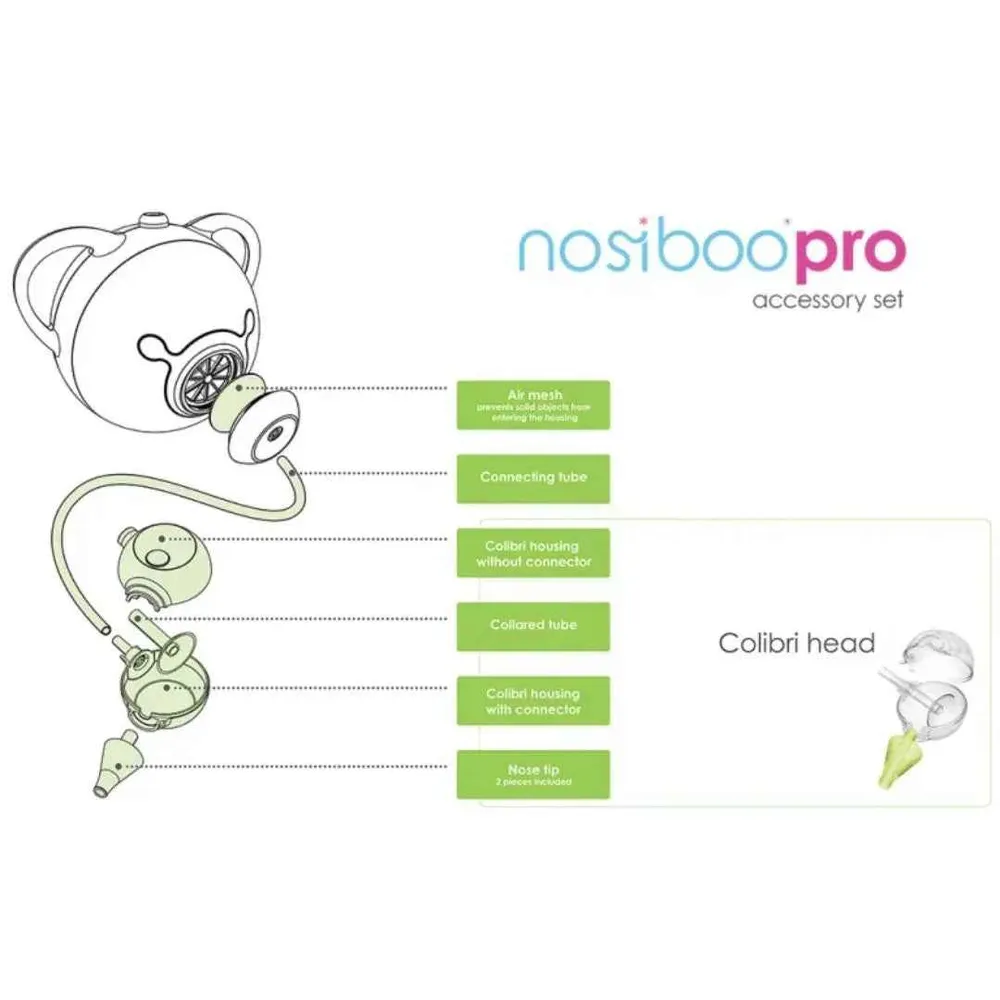 Nosiboo® Set d’accessoires pour aspirateur nasal Pro Blue