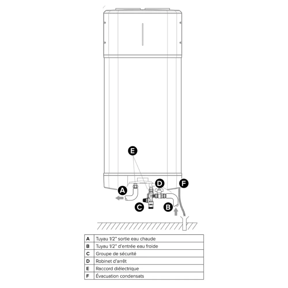 Nuos Plus S2 Wifi 80L - Chauffe-eau thermodynamique
