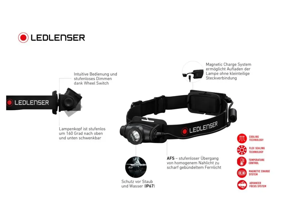 Phare Ledlenser H5R Core