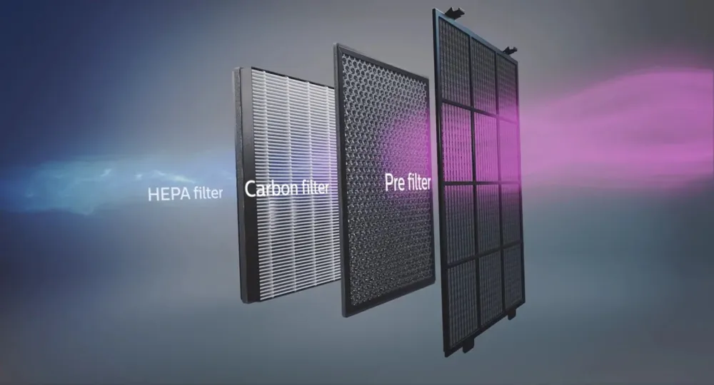 Philips Series 1000 - AC1215/10 | Purificateur d'air