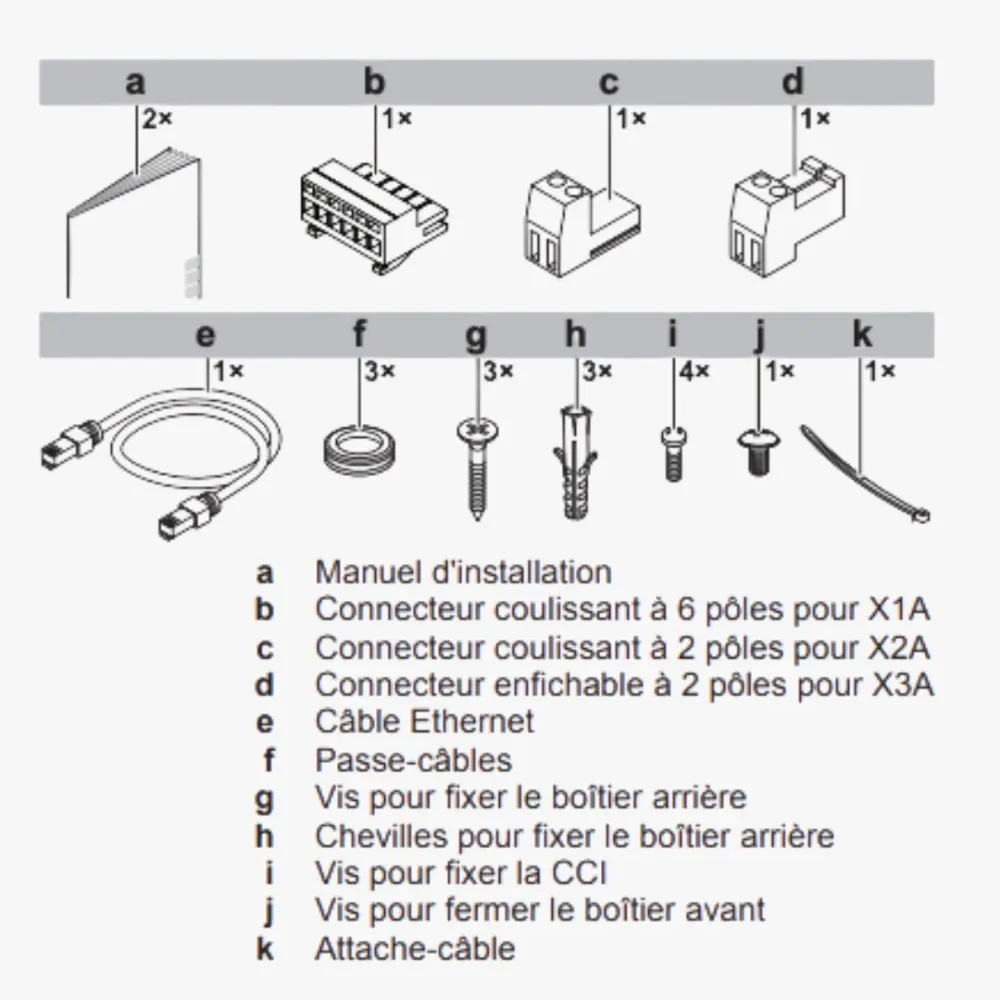 Pilotage à distance via une application BRP069A61