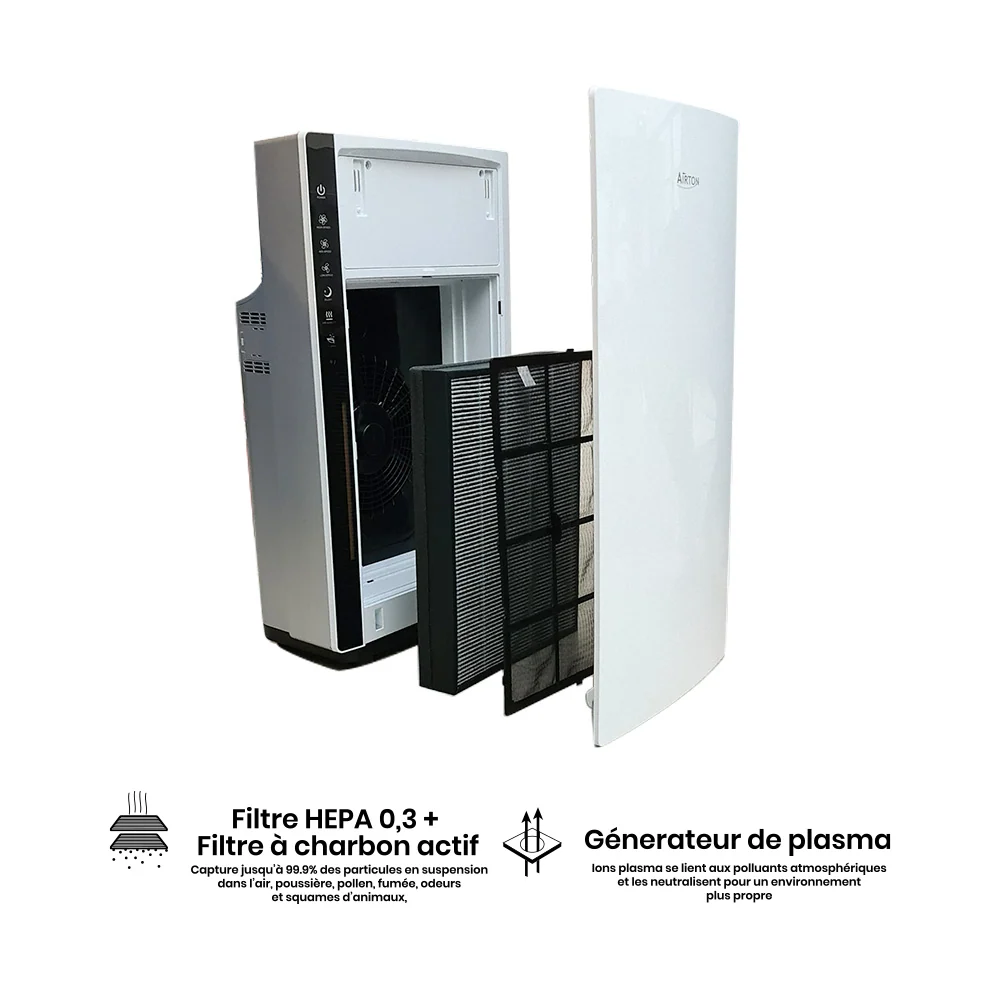 Purificateur d'air - 46W