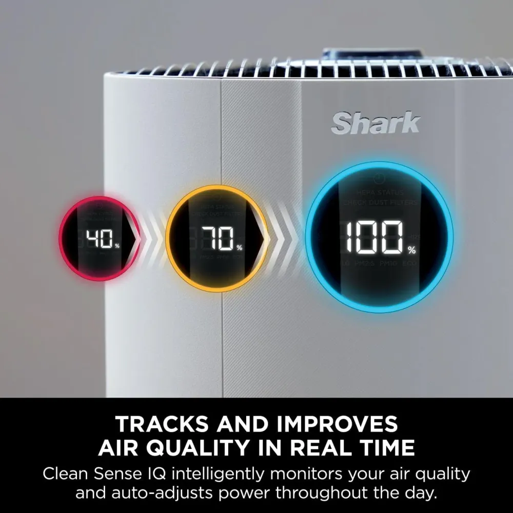 Purificateur d'air Shark NeverChange5 MAX | HP300UK