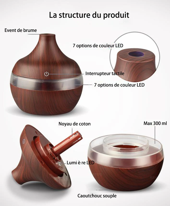 TD® Purificateur d'air ultrasonique d'intérieur de ménage d'usb d'humidificateur de 300ml 7 couleurs
