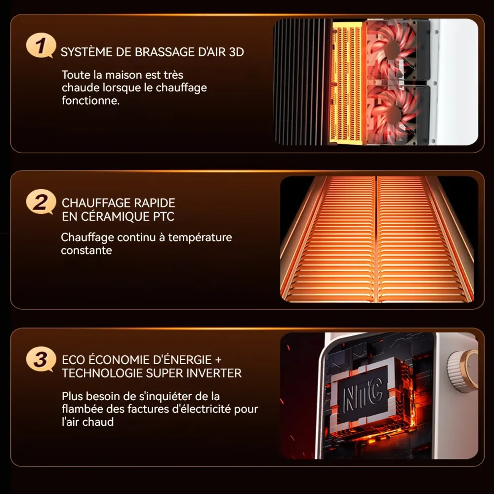 Radiateur soufflant 220v 48,5x18,5cm intelligent thermostat 3-speed réglage chauffage d'appoint 1,5m câble chaufferette el...