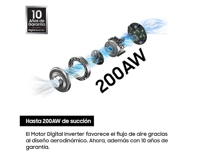 Samsung Jet 90 Ultimate – Aspirateur Balai Sans Fil Ultra-Puissant | Nettoyage Haute Performance et Polyvalence (Boite ouv...