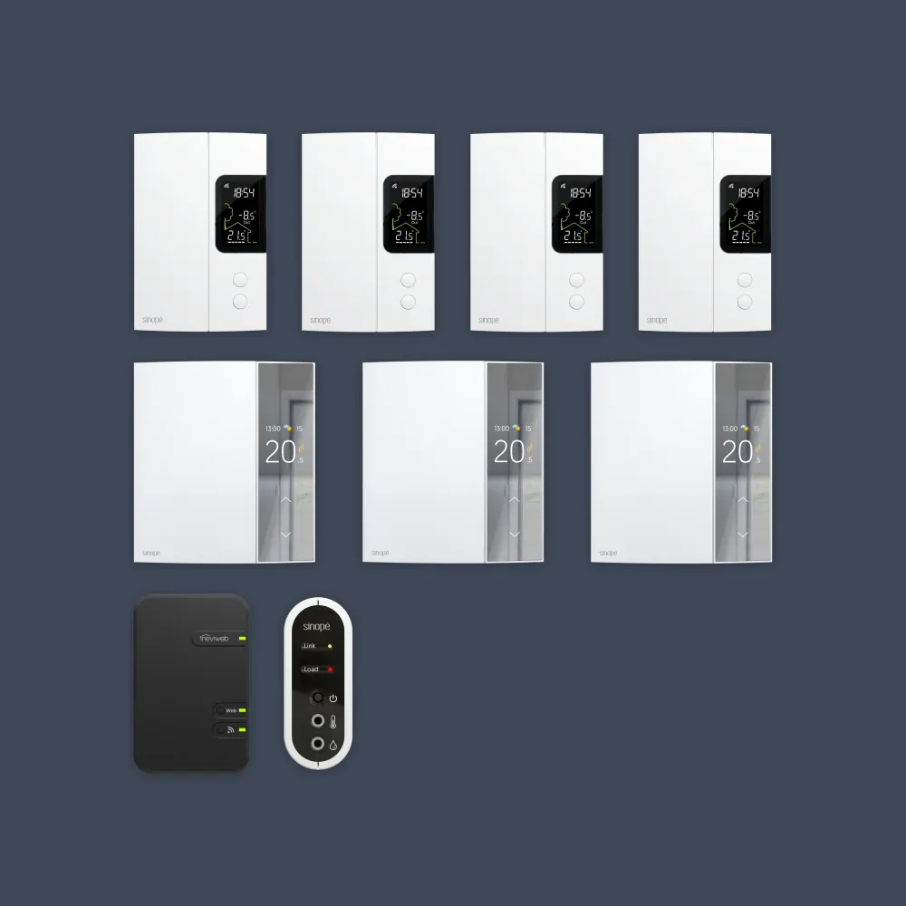Ensemble Zigbee premium pour les économies d'énergie Sinopé Technologies