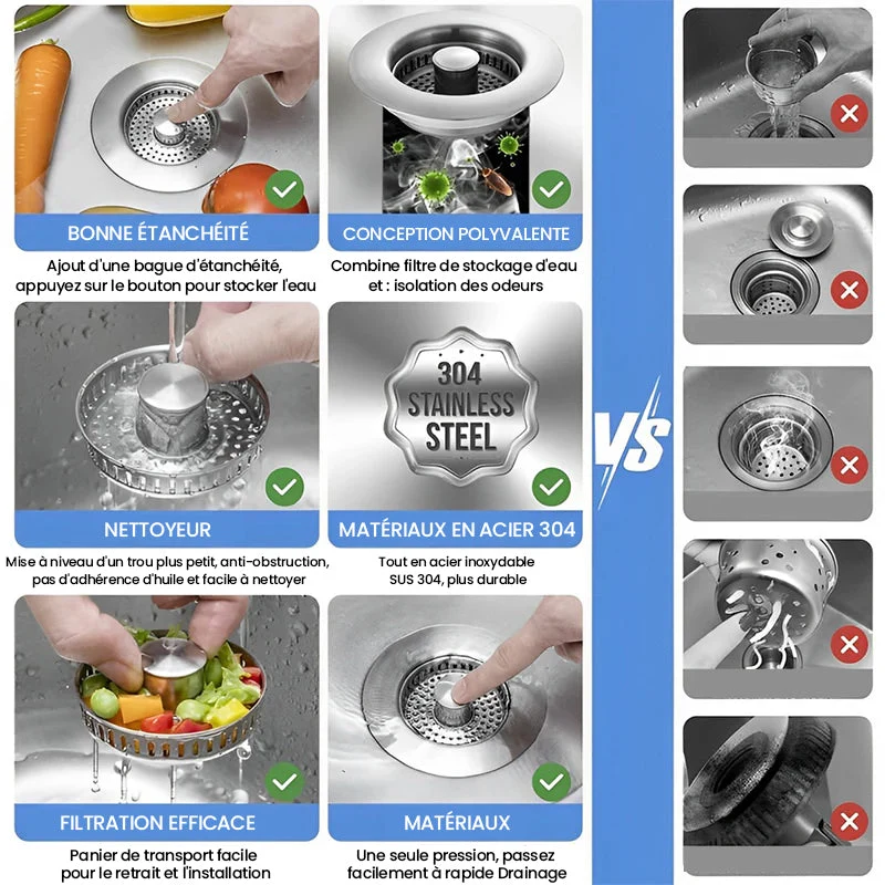 Crépine d'évier de cuisine 3 en 1 améliorée sousoleil
