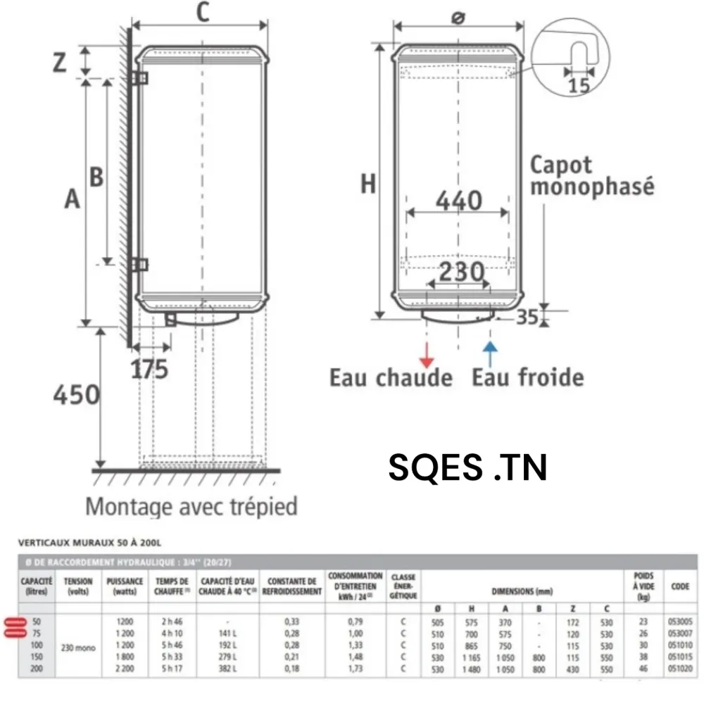 Chauffe-eau électrique Atlantic 100L SQES