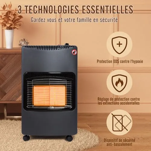 Chauffage au Gaz 4200 Watts Todeco