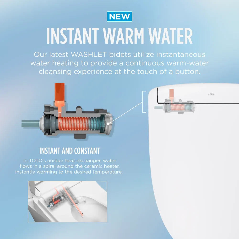 Abattant de Toilette bidet électronique washlet s5 avec chauffe-eau instantané TOTO