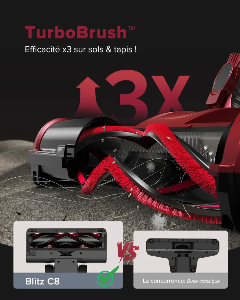 Vactidy & Vexilar | Blitz C8 Aspirateur Balai avec Fil