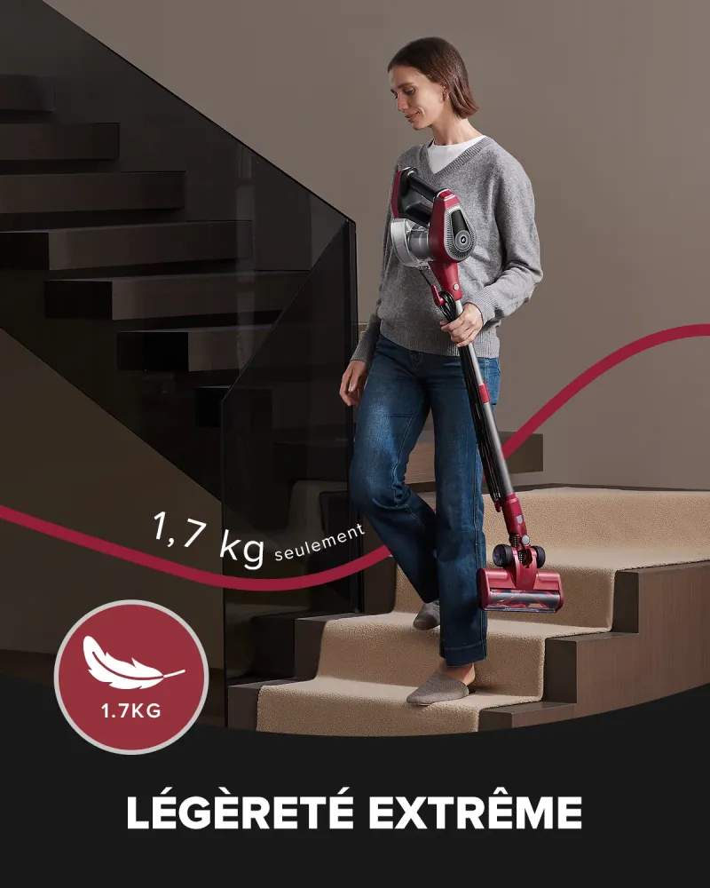 Vactidy & Vexilar | Blitz C8 Aspirateur Balai avec Fil