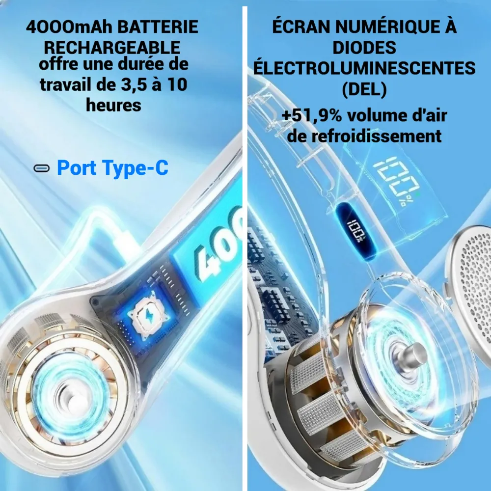 Ventilateur de cou 5w 3600mah 5V/1A 3 vitesses réglable éventail de cou avec affichage numérique ventilateur portable sile...