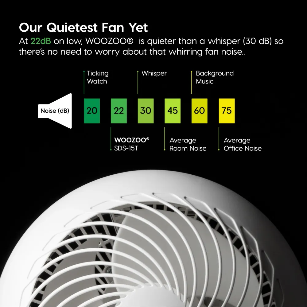WOOZOO® Globe Fan - Moteur CC multi-oscillations, puissant et silencieux, télécommande